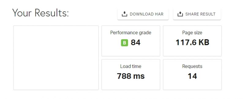 Astra theme installation speed test after extension